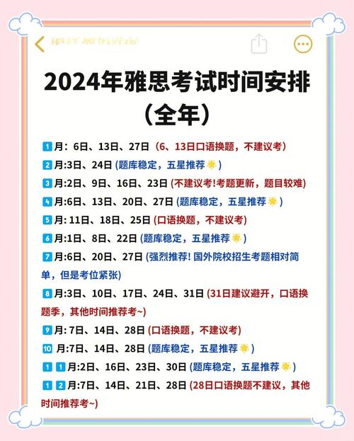 雅思考試日期新增_中國雅思考生增長_雅思報名