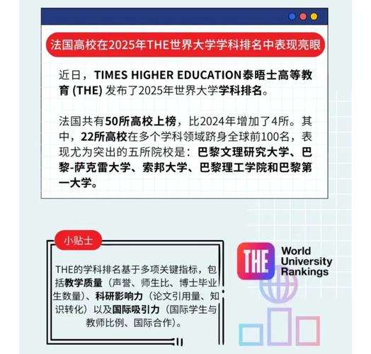 法國留學報告_法國高等教育體系介紹_法語專業排名