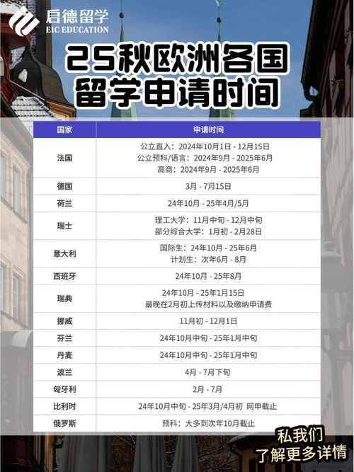 法語專業排名_法國高等教育體系介紹_法國留學報告