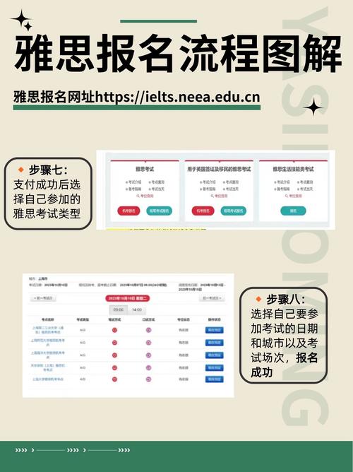 教育部雅思報(bào)名官網(wǎng)_雅思考試報(bào)名流程_雅思考試報(bào)名官網(wǎng)