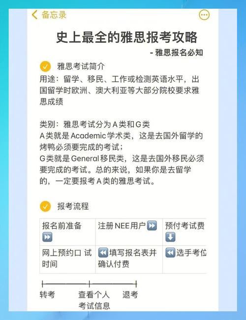 雅思考試報(bào)名官網(wǎng)_雅思考試報(bào)名流程_教育部雅思報(bào)名官網(wǎng)