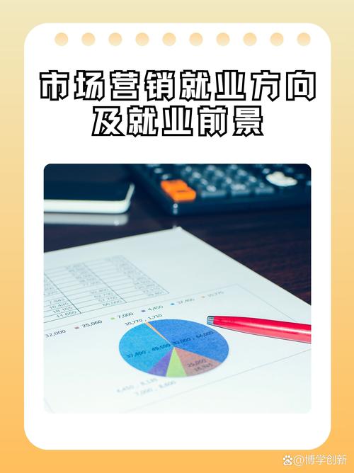市場營銷專業(yè)大學排名_武漢大學市場營銷專業(yè)_市場營銷專業(yè)大學排名
