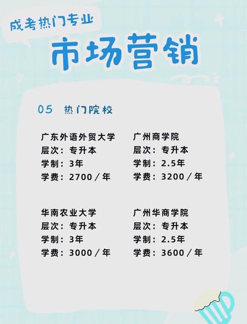 市場營銷專業(yè)大學排名_武漢大學市場營銷專業(yè)_市場營銷專業(yè)大學排名