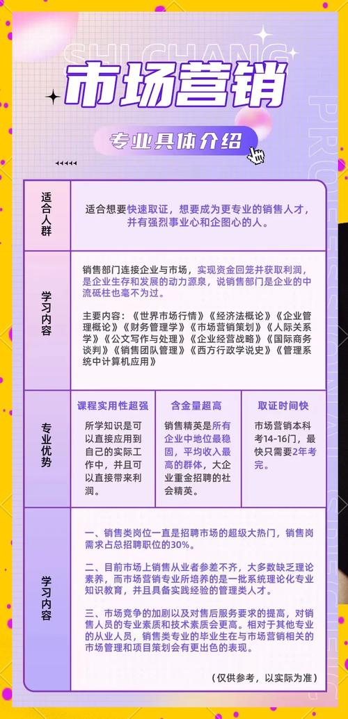 武漢大學市場營銷專業(yè)_市場營銷專業(yè)大學排名_市場營銷專業(yè)大學排名