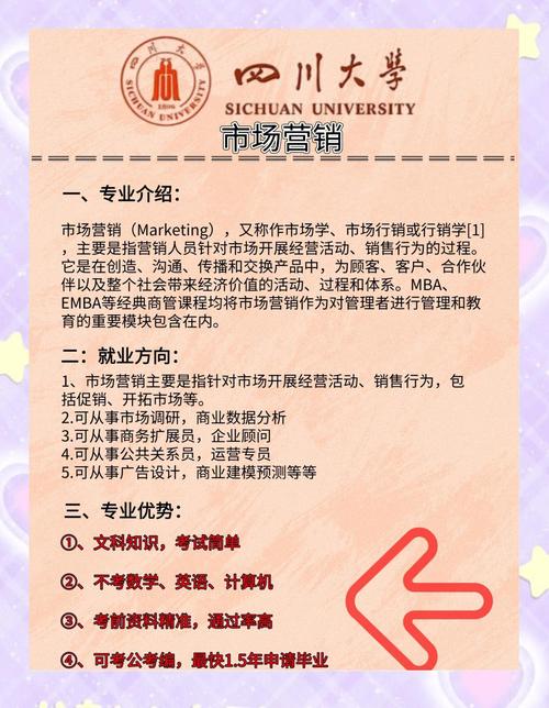 武漢大學市場營銷專業(yè)_市場營銷專業(yè)大學排名_市場營銷專業(yè)大學排名