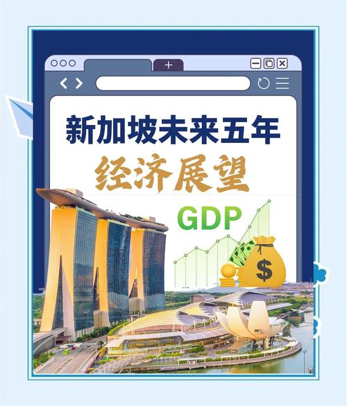 科技創新驅動新加坡經濟_新加坡經濟活力_新加坡國立大學排名