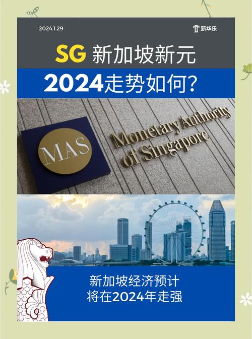 新加坡經濟活力_科技創新驅動新加坡經濟_新加坡國立大學排名