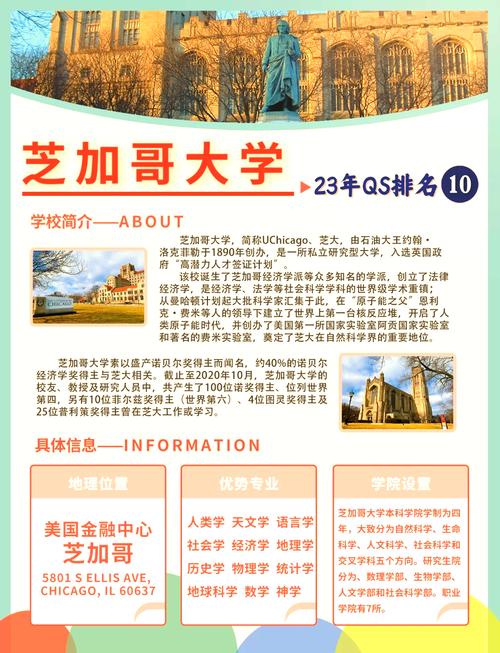 芝加哥國際留學生機會_芝加哥大學諾貝爾獎校友_芝加哥大學排名