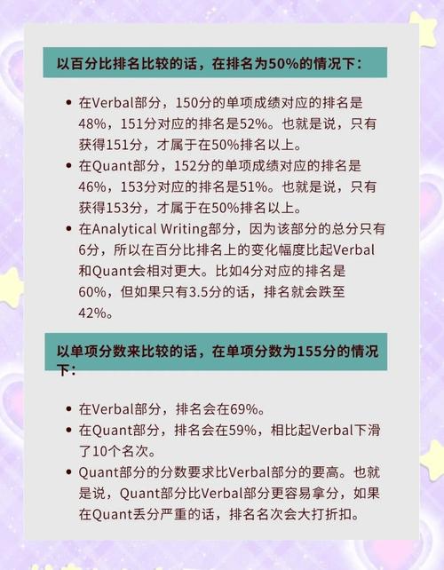 國(guó)際貿(mào)易專業(yè)碩士_美國(guó)經(jīng)濟(jì)學(xué)碩士GRE要求_美國(guó)經(jīng)濟(jì)學(xué)碩士申請(qǐng)條件