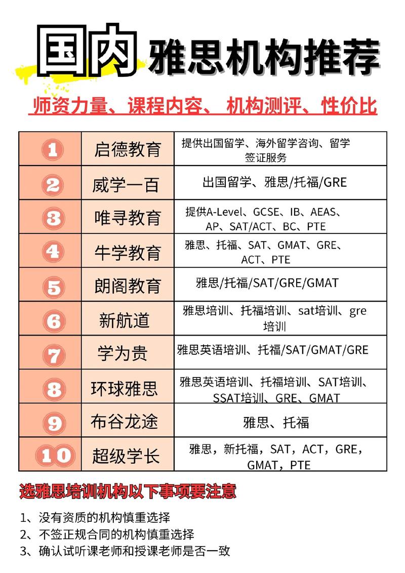 石家莊雅思培訓_石家莊雅思培訓中心排名_新航道英語雅思培訓