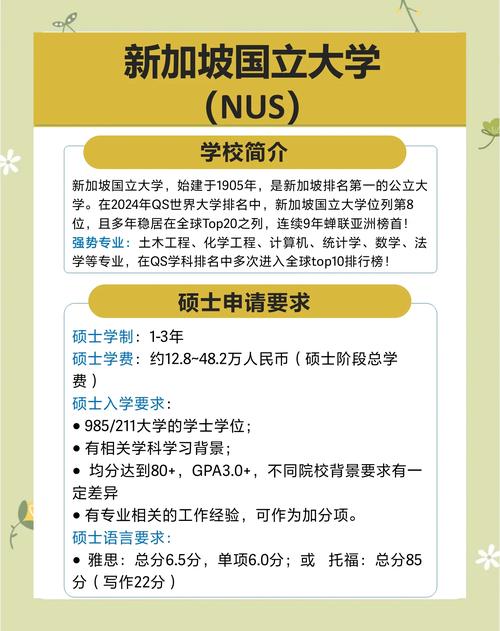 新加坡985高校留學優勢_985高校國際本科項目對比傳統留學_2020世界大學排名