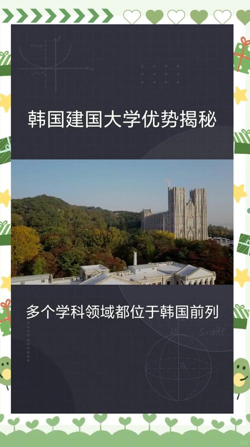 建國大學獎學金政策_韓國建國大學排名_建國大學研究生