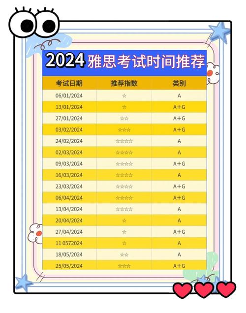 寧波雅思考試費用明細_寧波雅思_寧波2024年雅思考試時間表