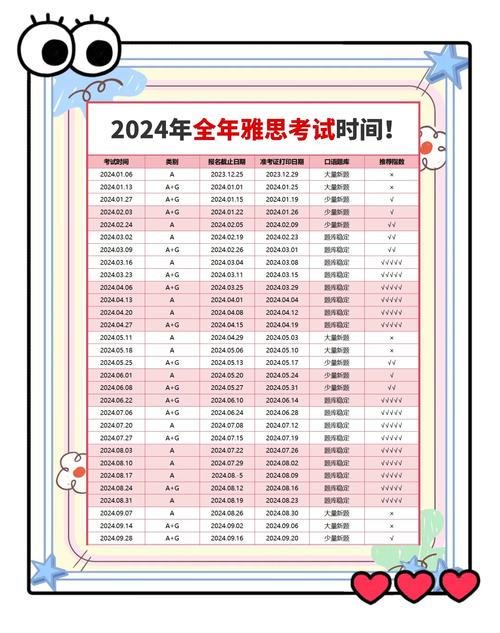 寧波雅思考試費用明細_寧波2024年雅思考試時間表_寧波雅思