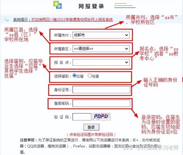 雅思考試費用_雅思考試報名流程_雅思報名考試