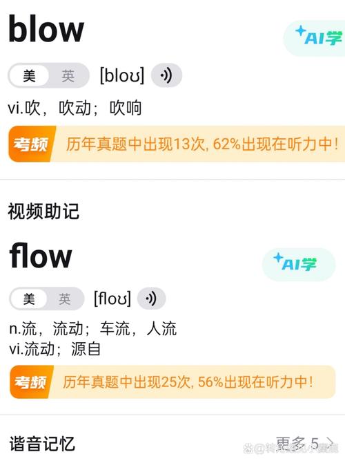 blow中文翻譯_blow是什么意思_blow在不同語境中的應用