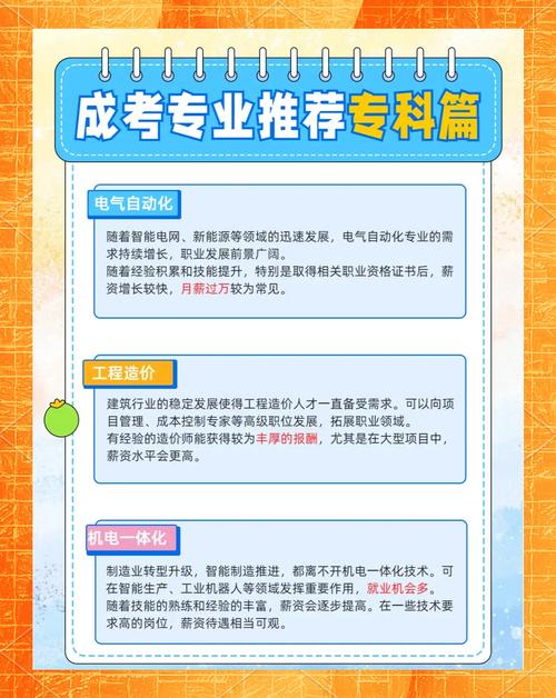 大專實(shí)用專業(yè)_什么專業(yè)好找工作_電氣化鐵路技術(shù)人才需求