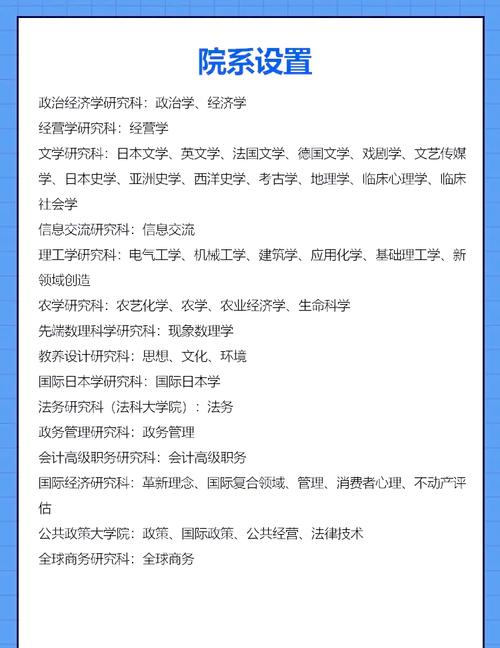 明治大學_2023QS世界大學排名_明治大學世界排名
