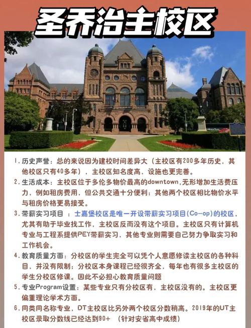 多倫多大學排名_ 多倫多大學 校區介紹 _多倫多大學 著名科研成果 