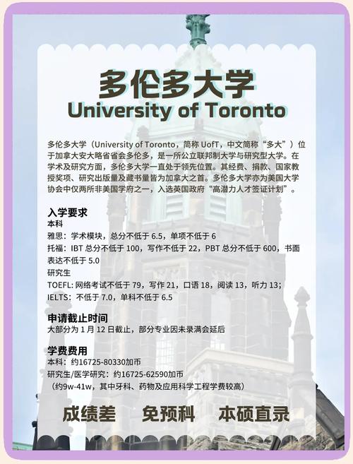 多倫多大學排名_ 多倫多大學 校區介紹 _多倫多大學 著名科研成果 