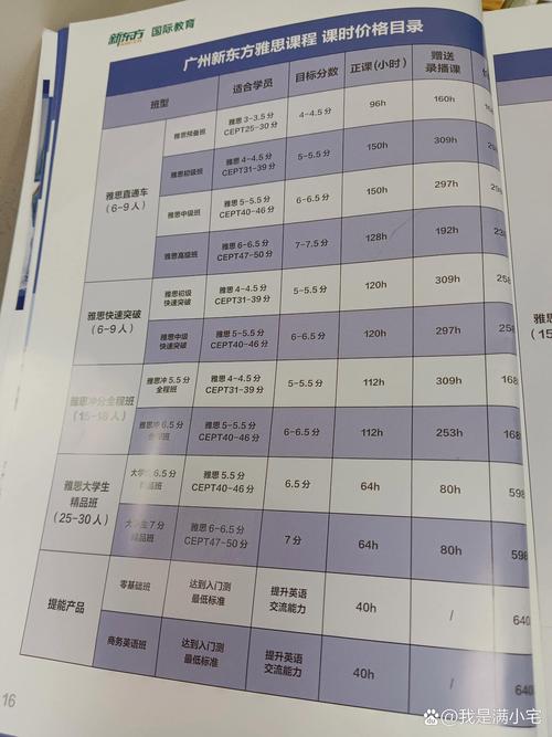 新東方雅思培訓(xùn)費(fèi)用_新東方雅思班_雅思全科班收費(fèi)