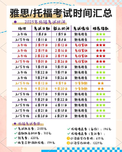 2025成都雅思報考條件_2025成都托福報考條件_成都雅思教育管理有限責任公司