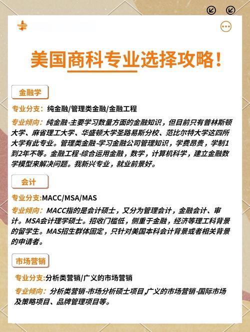 美國大學商科專業(yè)分類_美國大學商科排名_美國商科專業(yè)就業(yè)前景