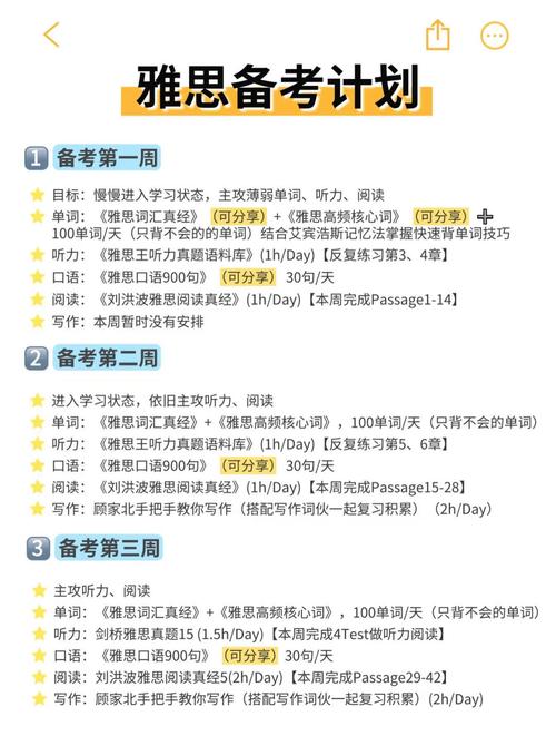 雅思0基礎學習建議_雅思備考計劃制定_雅思零基礎