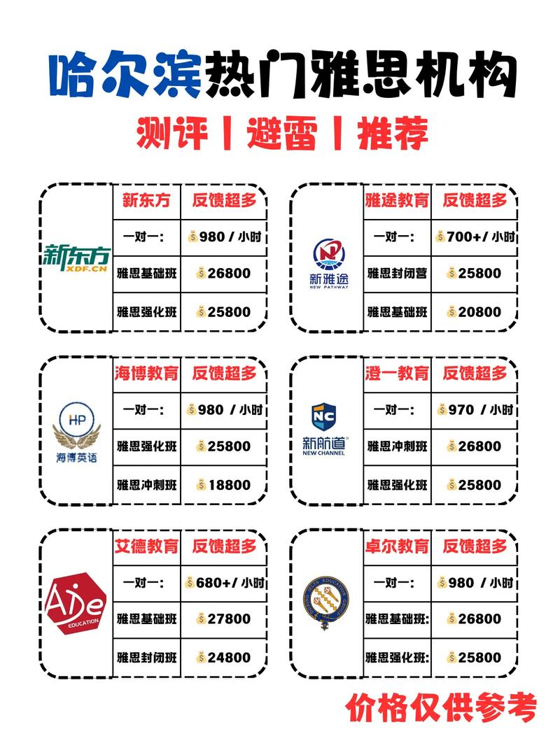 新東方雅思留學項目_哈爾濱雅思培訓學校_哈爾濱雅思培訓學校推薦