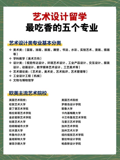 藝術設計專業介紹_藝術設計專業學習內容_英國皇家藝術學院介紹