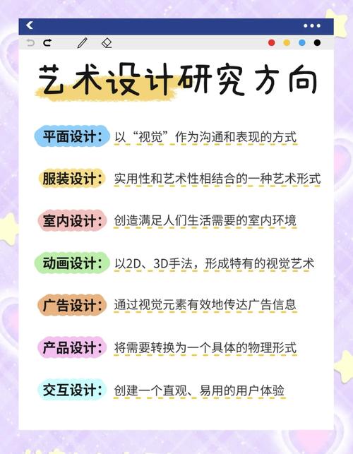 英國皇家藝術學院介紹_藝術設計專業學習內容_藝術設計專業介紹