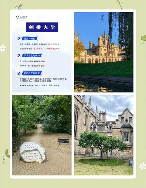 劍橋大學介紹_英國劍橋大學學院聯合體_劍橋大學簡介中文版