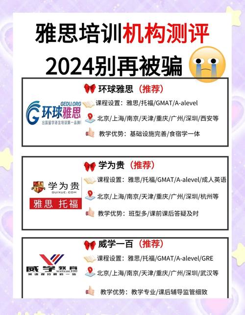 雅思班學(xué)費(fèi)_ 雅思培訓(xùn)師資水平與費(fèi)用關(guān)系 _雅思培訓(xùn)機(jī)構(gòu)師資費(fèi)用差異 