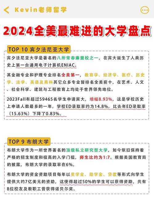美國頂尖大學排名2024-2025_普林斯頓大學學術優(yōu)勢_美國大學綜合排名