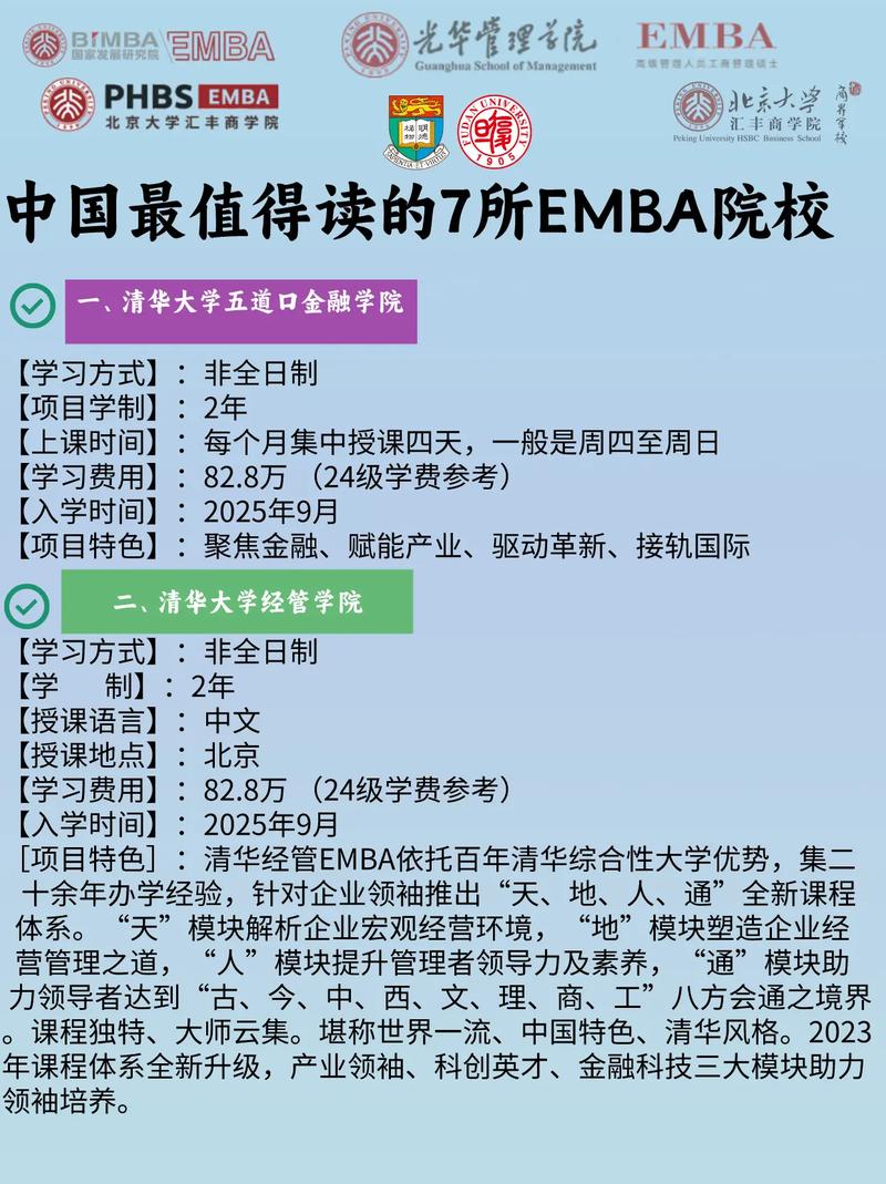 中國emba排名_ 2020年中國EMBA教育行業(yè)分析 _