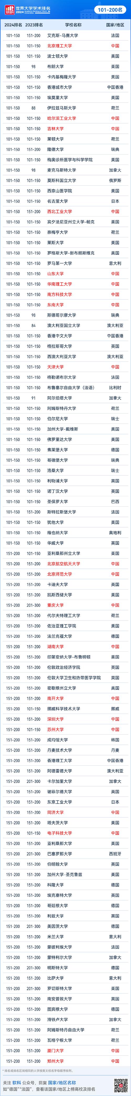 加拿大維多利亞大學歷年排名_維多利亞大學加拿大世界排名_維多利亞大學排名