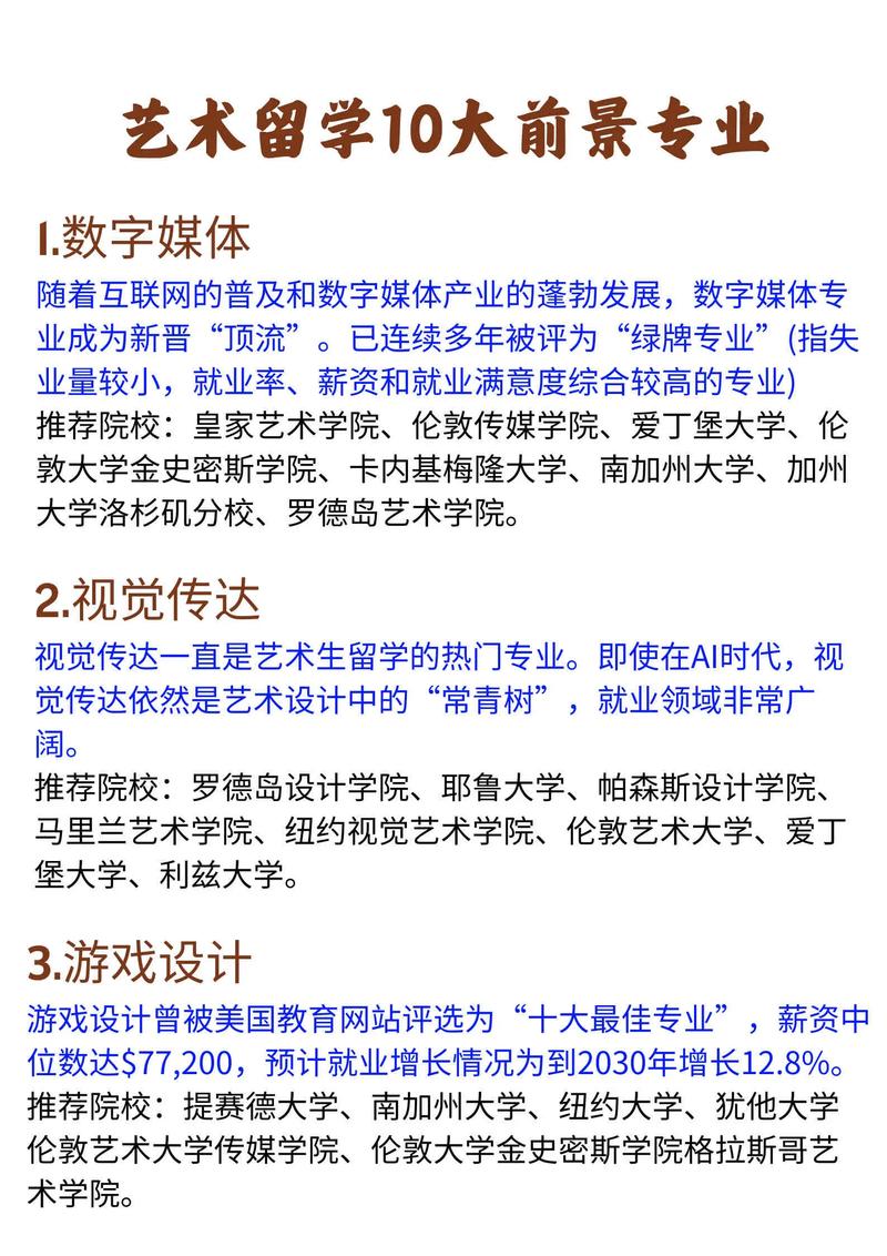 藝術(shù)設(shè)計專業(yè)排名_藝術(shù)類專業(yè)留學(xué)趨勢_藝術(shù)生就業(yè)壓力