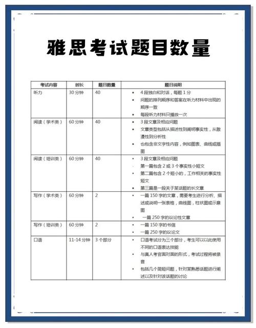 新東方雅思詞匯_雅思考試培訓(xùn)機(jī)構(gòu)_雅思考試學(xué)術(shù)類培訓(xùn)
