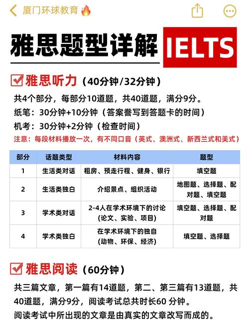 雅思考試學(xué)術(shù)類培訓(xùn)_新東方雅思詞匯_雅思考試培訓(xùn)機(jī)構(gòu)
