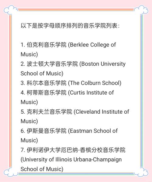 美國音樂留學(xué)選擇_美國音樂學(xué)院排名_美國音樂學(xué)院排名