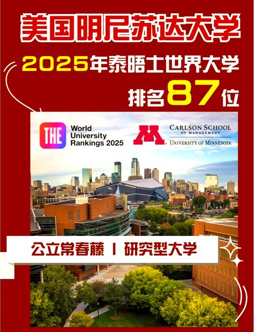  明尼蘇達(dá)大學(xué)雙城分校排名 2022-2023_美國(guó)明尼蘇達(dá)大學(xué)_明尼蘇達(dá)大學(xué)世界排名 2023