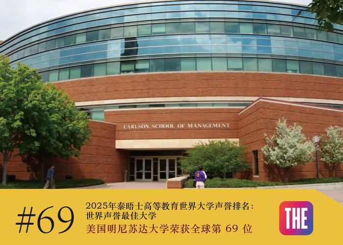 明尼蘇達(dá)大學(xué)世界排名 2023_美國(guó)明尼蘇達(dá)大學(xué)_ 明尼蘇達(dá)大學(xué)雙城分校排名 2022-2023