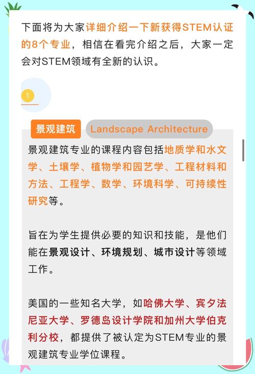 stem專業_STEM專業領域關鍵詞_計算機科學專業人才需求