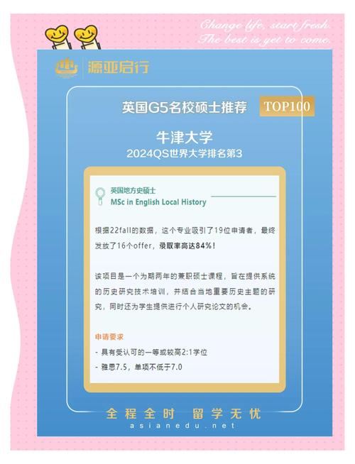G5錄取率解析_英國研究生留學中介排名_英國商科排名