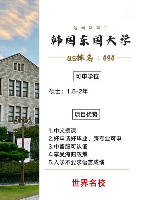 韓國東大影視專業排名_韓國東國大學排名_東國大學戲劇表演系校友