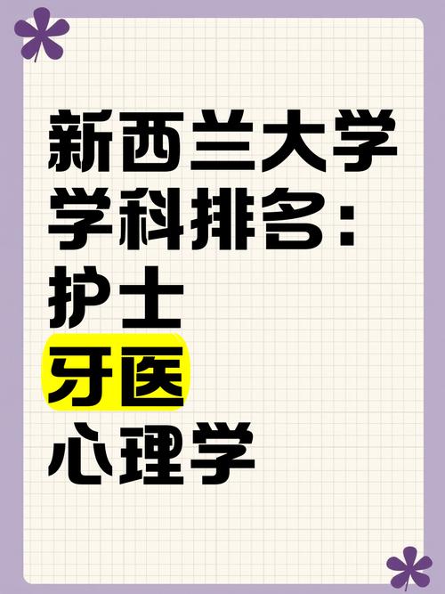 新西蘭心理學(xué)專業(yè)大學(xué)排名_心理學(xué)專業(yè)排名_奧克蘭大學(xué)心理學(xué)專業(yè)