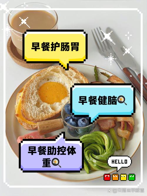 早餐減肥金科玉律_睡懶覺早餐重要性_breakfast是什么意思