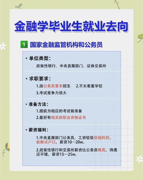 金融專業(yè)就業(yè)前景_金融學(xué)專業(yè)就業(yè)方向_金融行業(yè)熱門職位分析