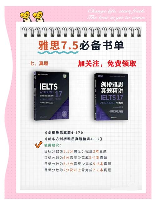 考雅思的教材_劍橋雅思真題集_雅思教材推薦