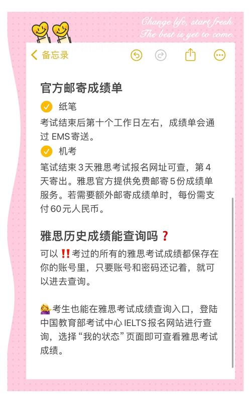 雅思查分_雅思成績(jī)單寄送查詢_雅思成績(jī)查詢步驟